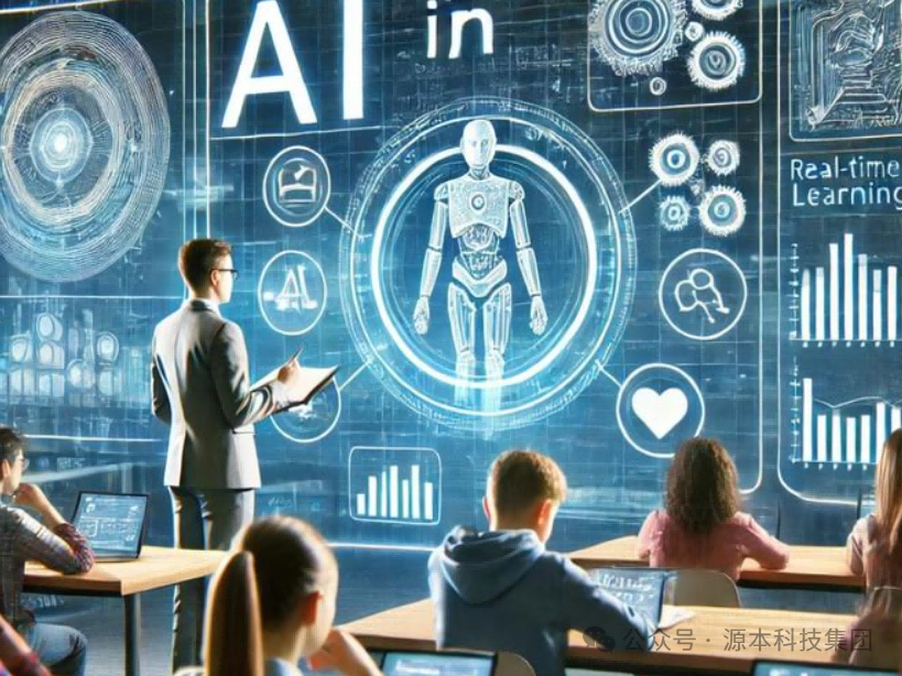 艾弗森贝博ballbet官网科技-本科生掌握大数据、云原生、AI-竞赛保研求职的“超车秘籍”来了！